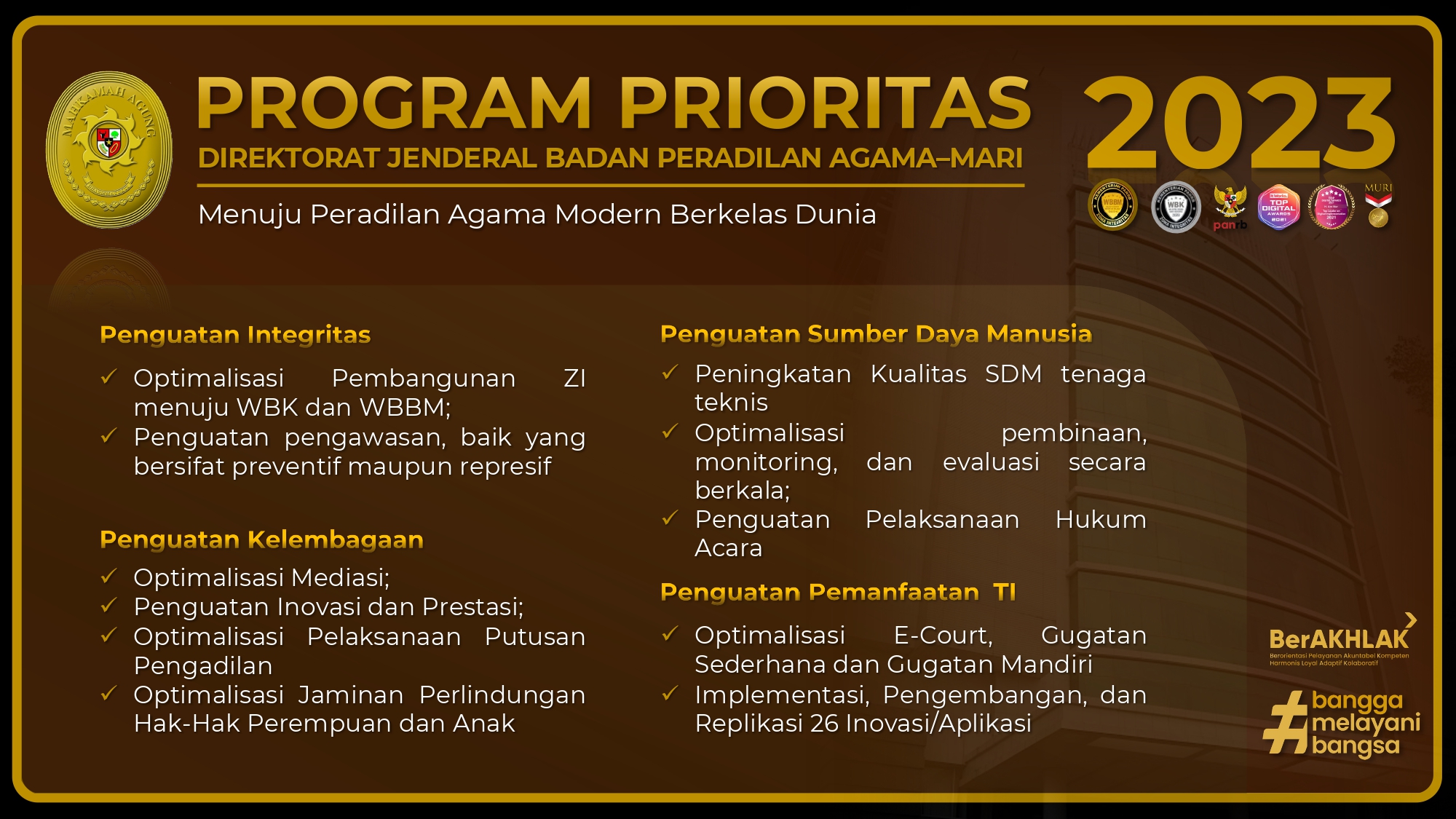 Program Prioritas Ditjen BADILAG MA RI 2023