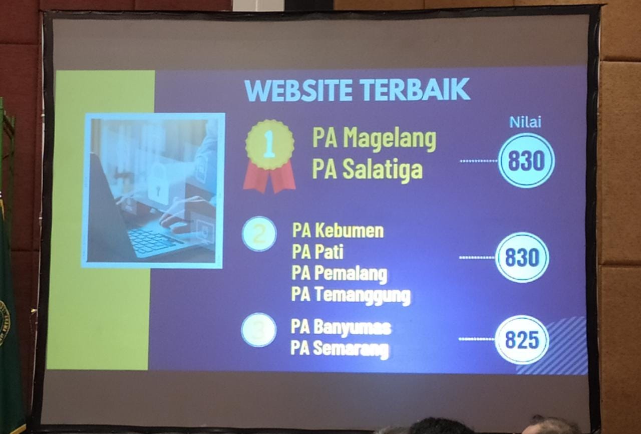 3Penghargaan1
